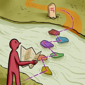 Processus : cartographie des étapes